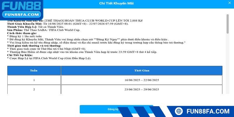 Hoàn cược thua 1,5% là CTKM giúp bạn nhận lại tiền sau mỗi lần thua