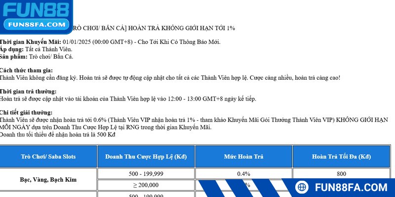 Hệ thống áp dụng sự kiện với tỷ lệ hấp dẫn cho từng hạng mục