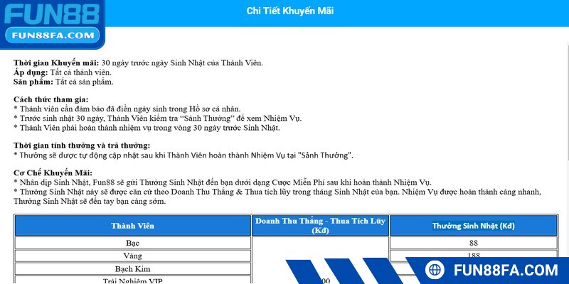 Khuyến mãi sinh nhật là món quà dành cho hội viên vào ngày đặc biệt